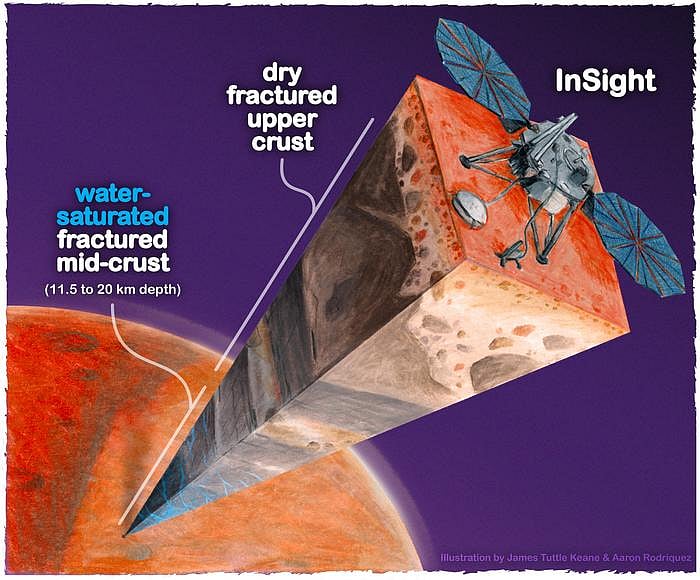 Mars Water.jpg